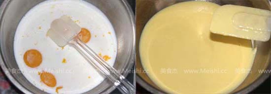 蓝莓酸奶冰淇淋的做法步骤：1